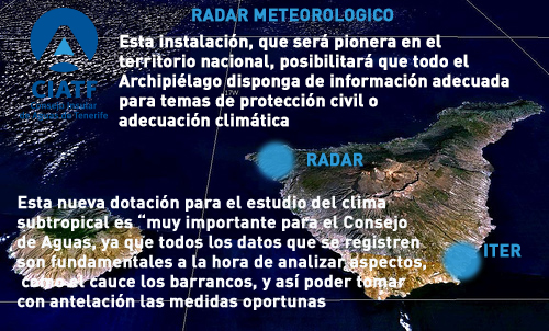 Tenerife tendrá un centro pionero de predicción de clima subtropical